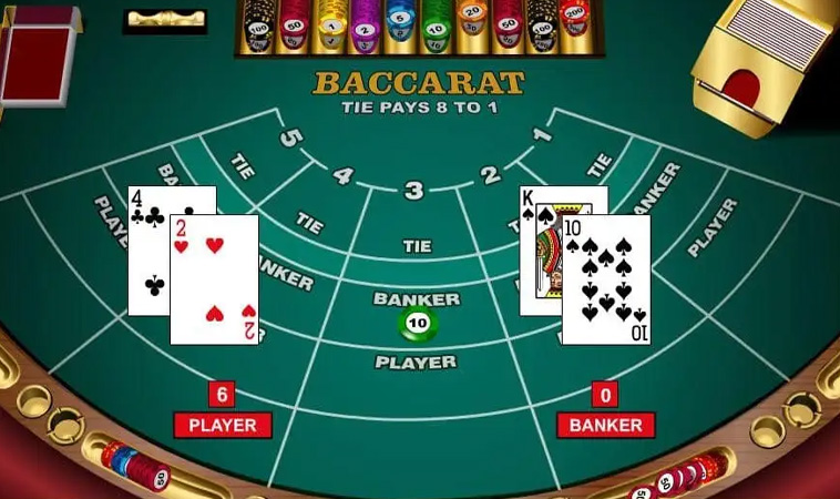 Giới thiệu về Baccarat