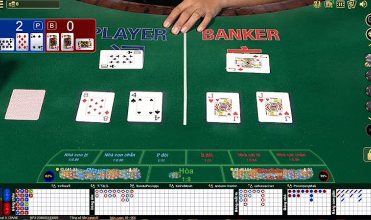 Những Mẹo Chơi Baccarat Hữu Ích