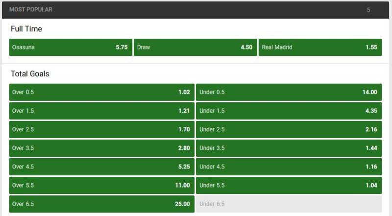 Kèo tổng số bàn thắng cả trận